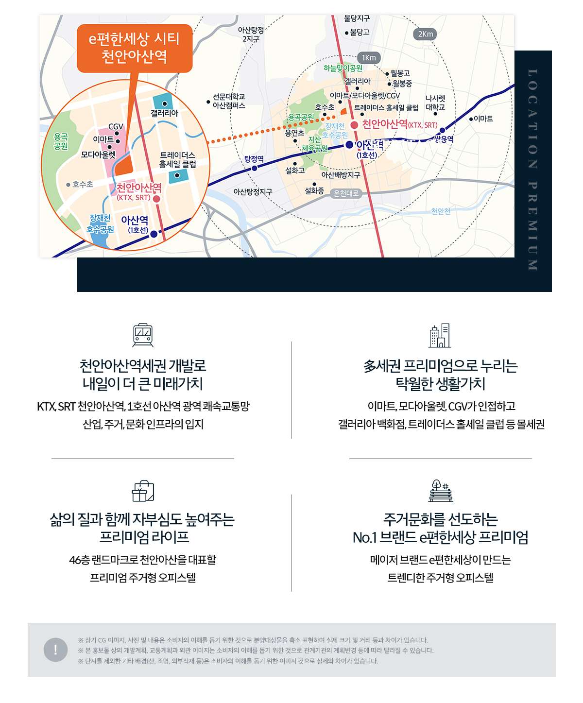 입지환경